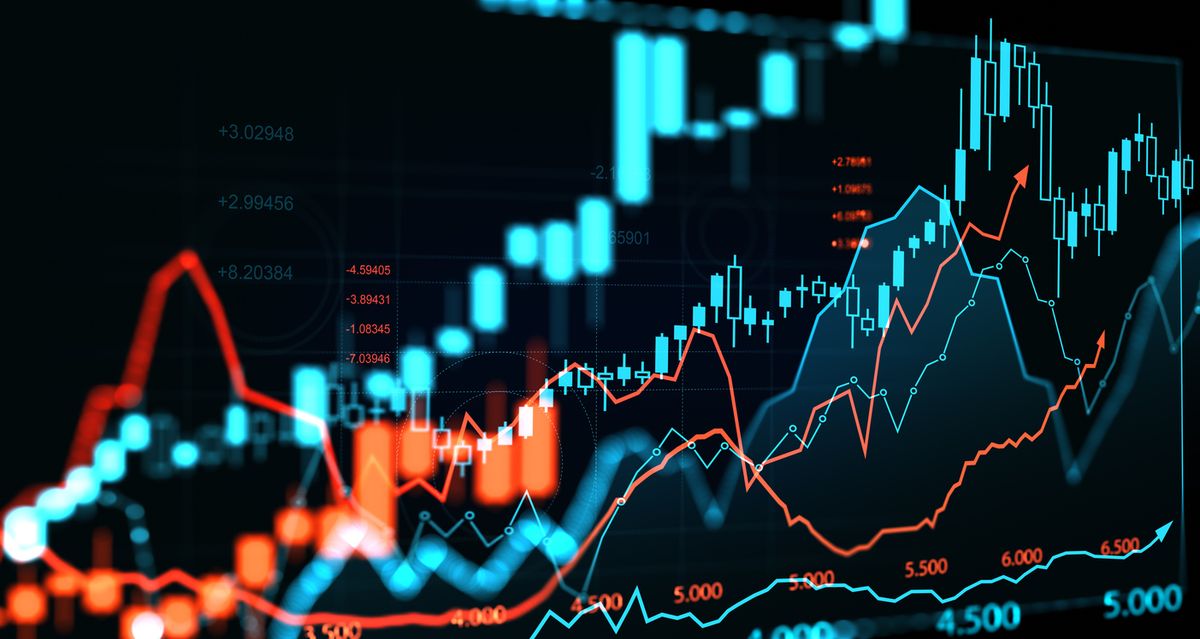 Market dynamics