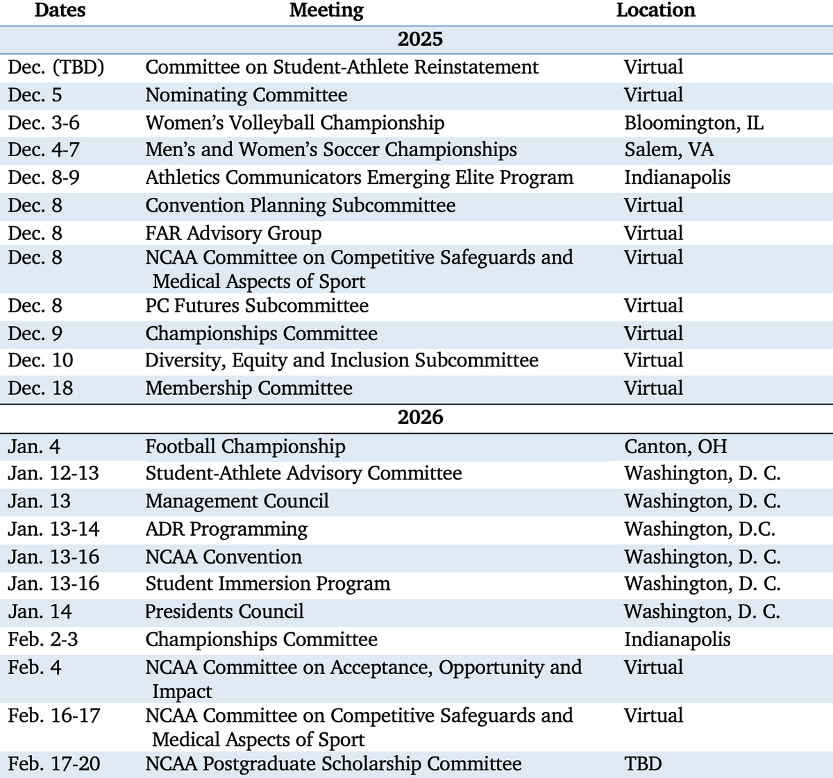 DIII Meeting Calendar