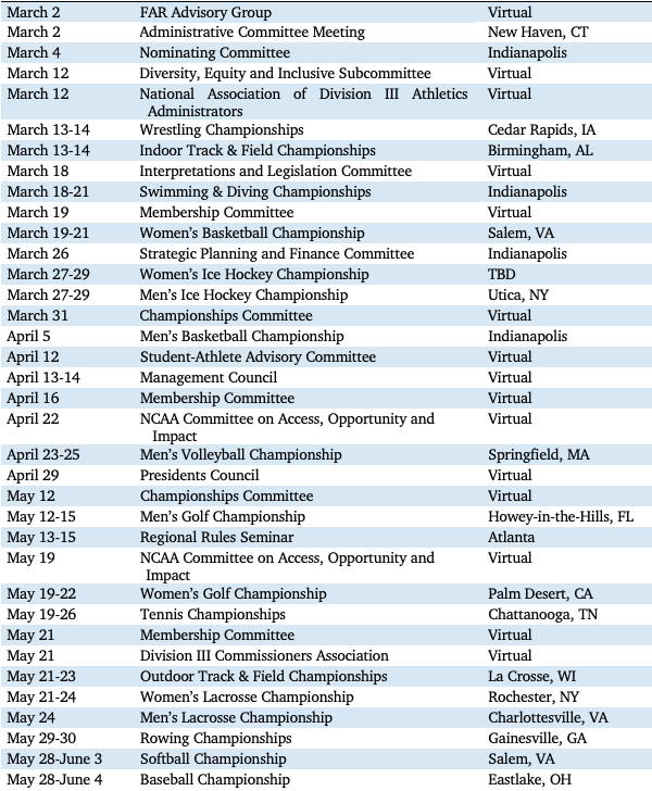 DIII Meeting Calendar