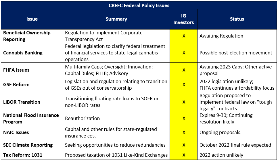 CREFC&apos;s Forum Policy Matrix for IG