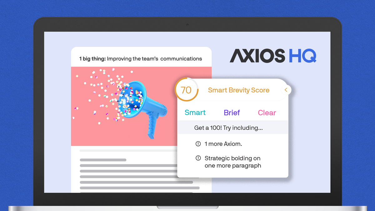 axios hq