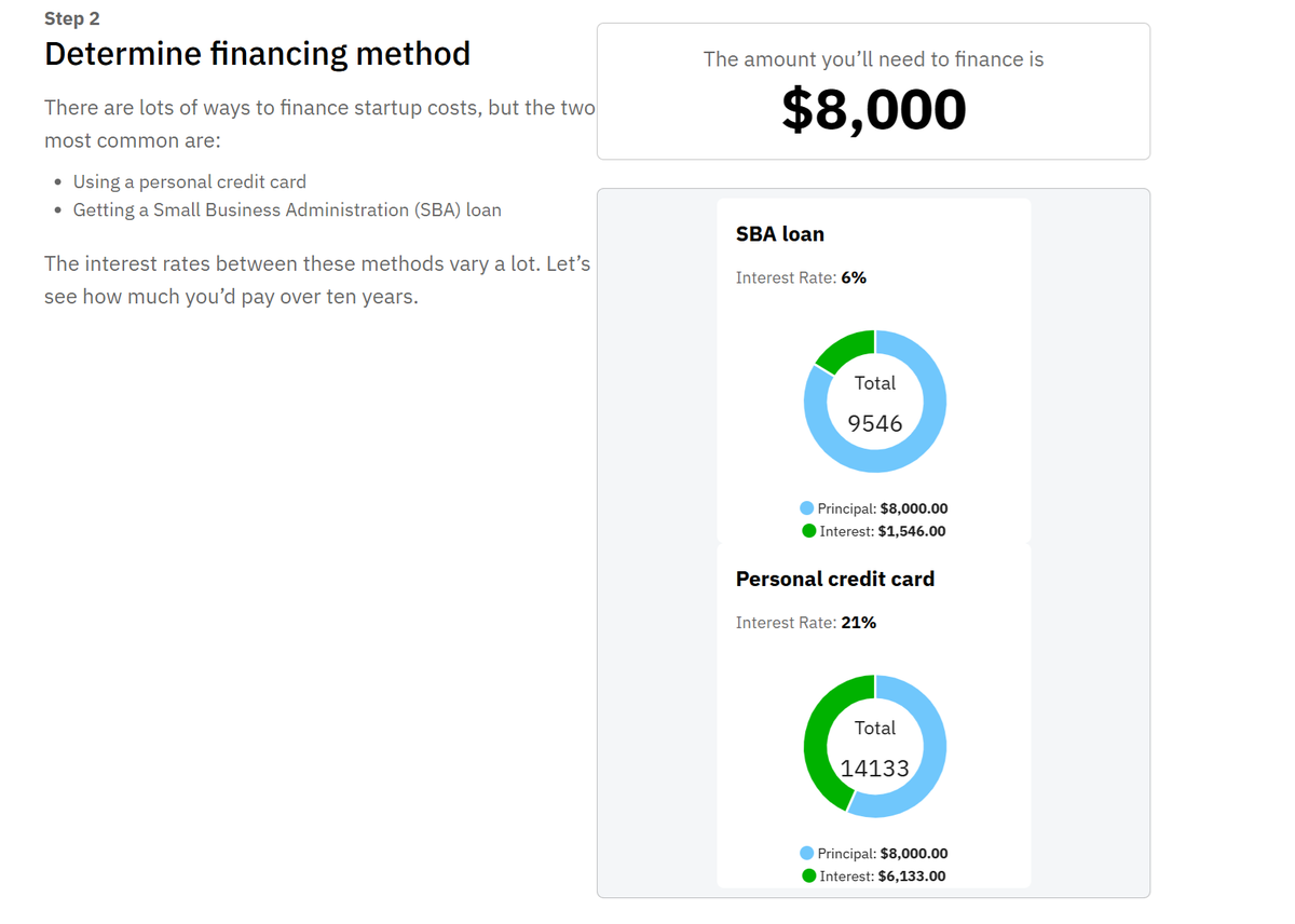 Small biz tool image
