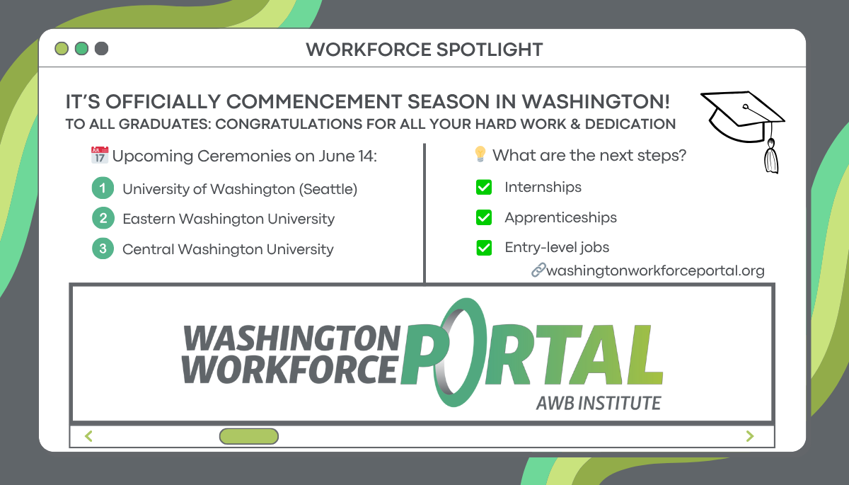 workforce spotlight