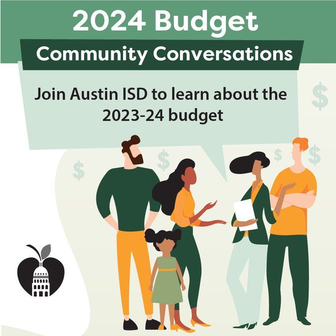 Budget Conversations