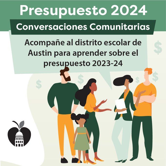 Budget Conversations Spanish