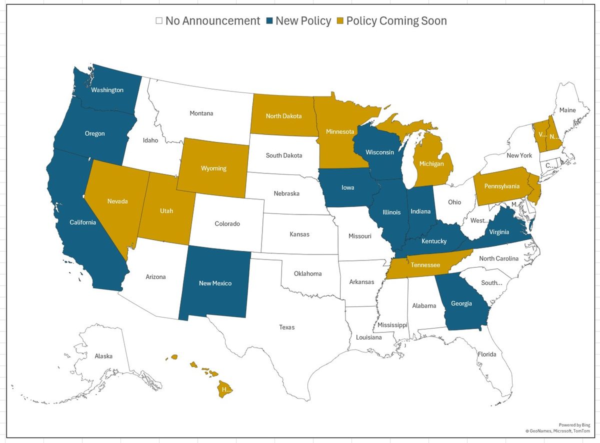 New 25% test policies