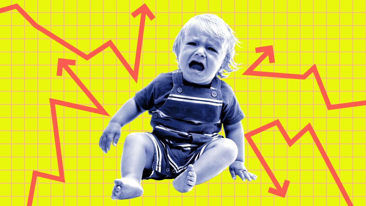 Users won't wait for content or sit through ads.