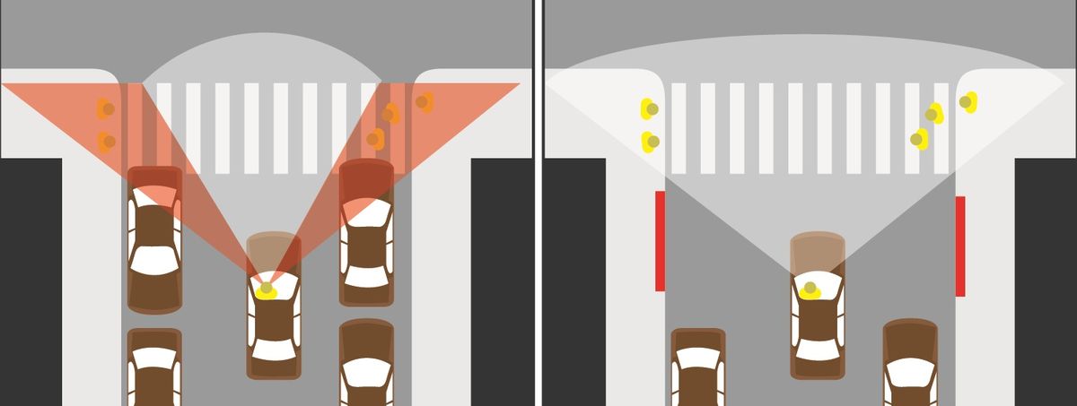 Diagram showing new parking law