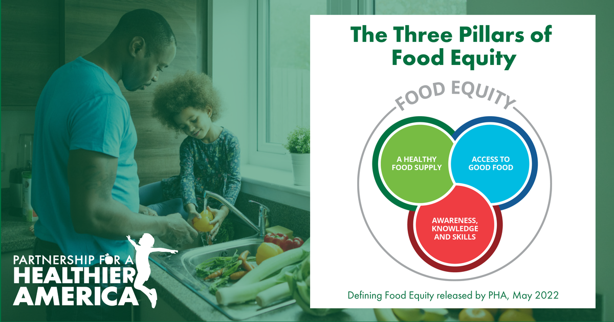 The three pillars of Food Equity