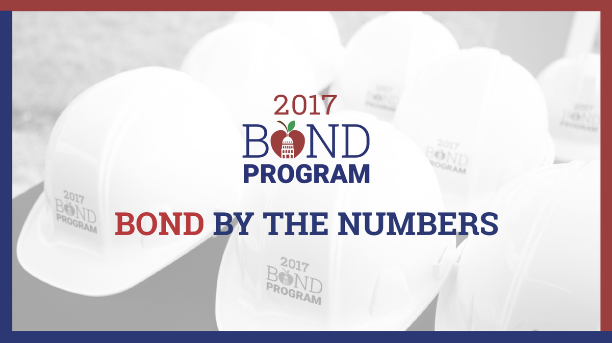 2017 Bond by the numbers