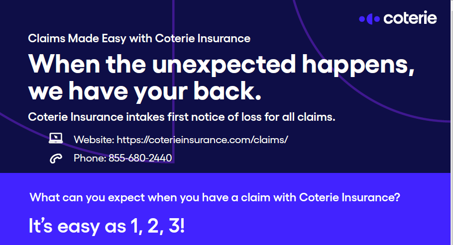 Claims