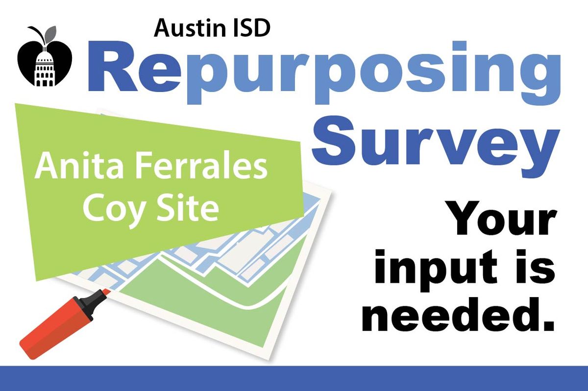 Repurposing survey