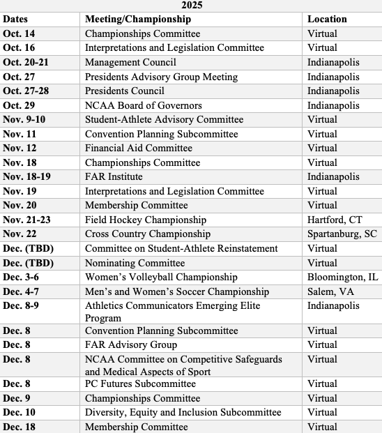 Key Dates
