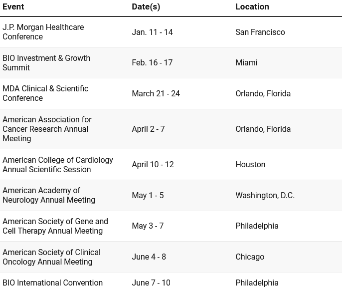 2027 key conferences