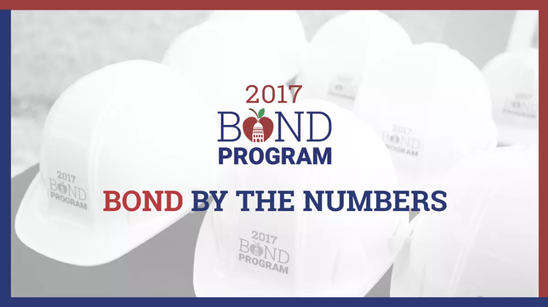 bond program